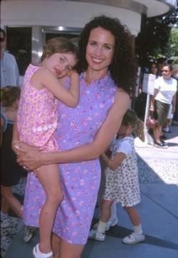 Latest photos of Andie MacDowell, biography.