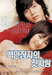 Baekmanjangja-ui cheot-sarang is the best movie in Yong-joon Cho filmography.
