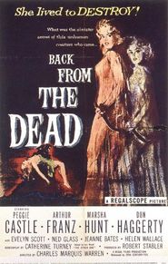Back from the Dead is the best movie in Otto Reichow filmography.
