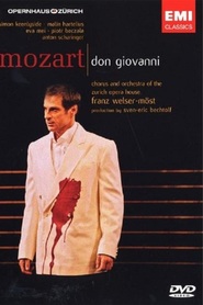 Don Giovanni is the best movie in Luca Pisaroni filmography.