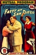 Fatty at San Diego - movie with Nick Cogley.