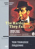 The Harder They Fall film from Mark Robson filmography.