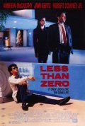 Less Than Zero film from Marek Kanievska filmography.