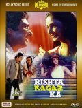 Rishta Kagaz Ka - movie with Iftekhar.