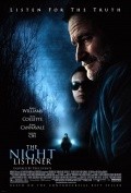 The Night Listener film from Patrick Stettner filmography.