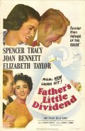 Father's Little Dividend film from Vincente Minnelli filmography.