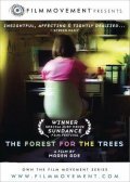 Der Wald vor lauter Baumen is the best movie in Ruth Koppler filmography.