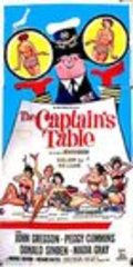 The Captain's Table - movie with Bill Kerr.