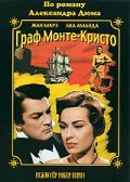 Le comte de Monte-Cristo is the best movie in Folco Lulli filmography.