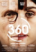 360 film from Fernando Meirelles filmography.