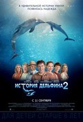 Dolphin Tale 2 film from Charles Martin Smith filmography.