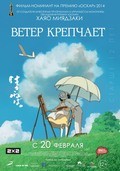 Kaze tachinu film from Hayao Miyazaki filmography.