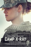 Camp X-Ray film from Piter Settler filmography.