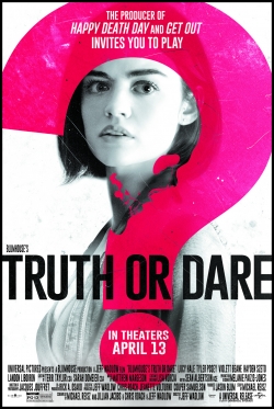 Truth or Dare film from Jeff Wadlow filmography.
