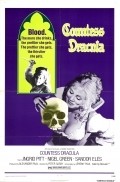 Countess Dracula film from Peter Sasdy filmography.