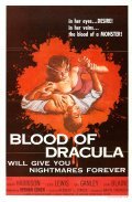 Blood of Dracula film from Herbert L. Strock filmography.