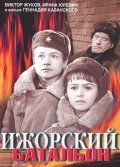 Ijorskiy batalon film from Gennadi Kazansky filmography.