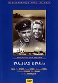 Rodnaya krov film from Mikhail Yershov filmography.