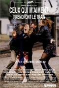 Ceux qui m'aiment prendront le train is the best movie in Sylvain Jacques filmography.
