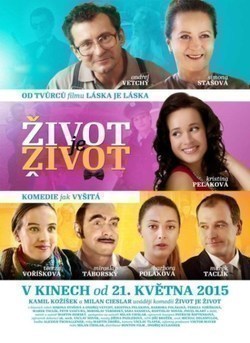 Zivot je zivot film from Milan Cieslar filmography.