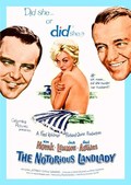 The Notorious Landlady film from Richard Quine filmography.