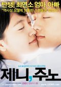 Jeni, Juno is the best movie in Sun-yeong Ahn filmography.