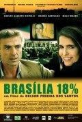 Brasilia 18% is the best movie in Isabella filmography.