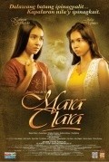 Mara Clara  (serial 2010 - ...) is the best movie in Dimples Romana filmography.
