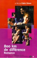 800 km de difference - Romance film from Claire Simon filmography.