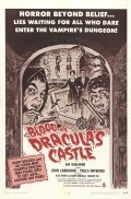 Blood of Dracula's Castle film from Jan Hyuit filmography.
